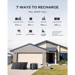 BLUETTI AC200P Générateur Solaire 2000Wh/2000W Pour Camping-car, Maison 10 BLUETTI AC200P Générateur Solaire 2000Wh/2000W Pour Camping-car, Maison -Magasin De Matériel De Camping bluetti ac200p generateur solaire 2000wh2000w pour camping car maison 2