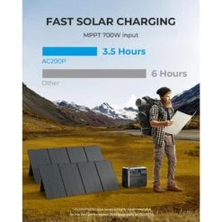 BLUETTI AC200P Générateur Solaire 2000Wh/2000W Pour Camping-car, Maison 11 BLUETTI AC200P Générateur Solaire 2000Wh/2000W Pour Camping-car, Maison -Magasin De Matériel De Camping bluetti ac200p generateur solaire 2000wh2000w pour camping car maison 3