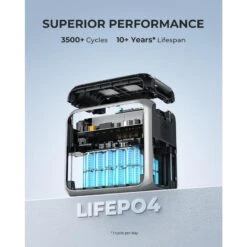 BLUETTI AC200P Générateur Solaire 2000Wh/2000W Pour Camping-car, Maison 12 BLUETTI AC200P Générateur Solaire 2000Wh/2000W Pour Camping-car, Maison -Magasin De Matériel De Camping bluetti ac200p generateur solaire 2000wh2000w pour camping car maison 4