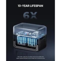 BLUETTI AC300+B300 Générateur Électrique 3072Wh,LiFePO4 Pour Panne De Courant 13 BLUETTI AC300+B300 Générateur Électrique 3072Wh,LiFePO4 Pour Panne De Courant -Magasin De Matériel De Camping bluetti ac300b300 generateur electrique 3072whlifepo4 pour panne de courant 4