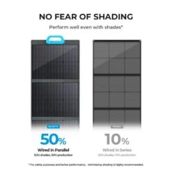 BLUETTI Panneau Solaire PV120 120W Pour Centrales Électriques EB3A Pour Camping 14 BLUETTI Panneau Solaire PV120 120W Pour Centrales Électriques EB3A Pour Camping -Magasin De Matériel De Camping bluetti panneau solaire pv120 120w pour centrales electriques eb3a pour camping 5