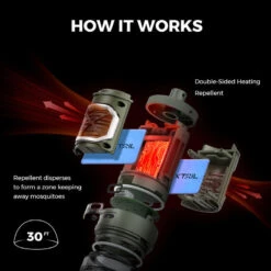 Flextail TINY REPEL- 3-IN-1 Répulsif Anti-moustique Portable Avec Lantern -Magasin De Matériel De Camping flextail tiny repel 3 in 1 repulsif anti moustique portable avec lantern 6