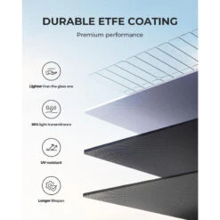 Panneau Solaire BLUETTI PV200 | 200 W -Magasin De Matériel De Camping panneau solaire bluetti pv200 200 w 4