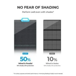 Panneau Solaire BLUETTI PV200 | 200 W -Magasin De Matériel De Camping panneau solaire bluetti pv200 200 w 5