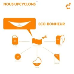 TICKET TO THE MOON Picnic Blanket Emerald / Green -Magasin De Matériel De Camping picnic blanket emerald green 3