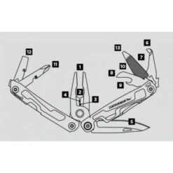Pince Multifonctions REV - LEATHERMAN -Magasin De Matériel De Camping pince multifonctions rev leatherman 1