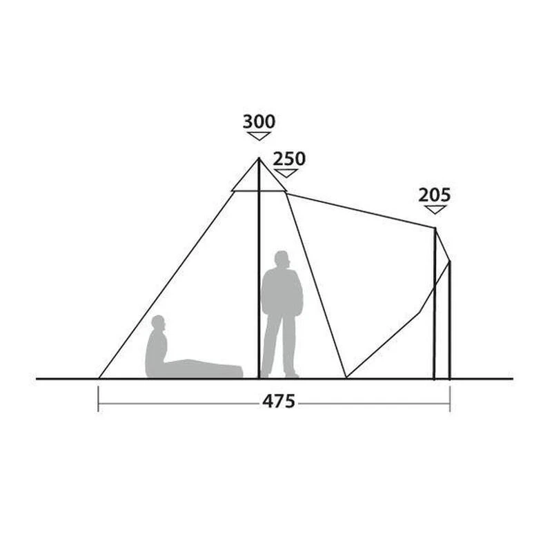 Robens Chinook Ursa 4 Robens Chinook Ursa – Image 2