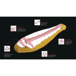 Robens Couloir 750 - Sac De Couchage En Duvet 11 Robens Couloir 750 - Sac De Couchage En Duvet -Magasin De Matériel De Camping robens couloir 750 sac de couchage en duvet 3