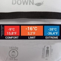 Simond Sac De Couchage MAKALU II Light -9° Taille XL -Magasin De Matériel De Camping sac de couchage makalu ii light 9 taille xl 6