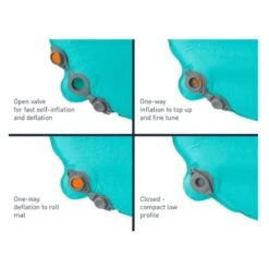 Sea To Summit Tapis De Couchage Autogonflant Camp Mat - Tapis Autogonflant 10 Sea To Summit Tapis De Couchage Autogonflant Camp Mat - Tapis Autogonflant -Magasin De Matériel De Camping sea to summit tapis de couchage autogonflant camp mat tapis autogonflant 2