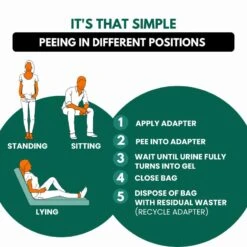 Toilette D'urgence Jonhy Wee, 3 Pièces -Magasin De Matériel De Camping toilette durgence jonhy wee 3 pieces 4